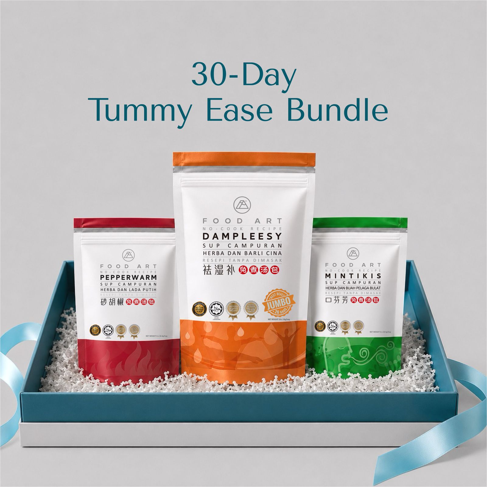 30-Day Tummy Ease Bundle - Food Art Store