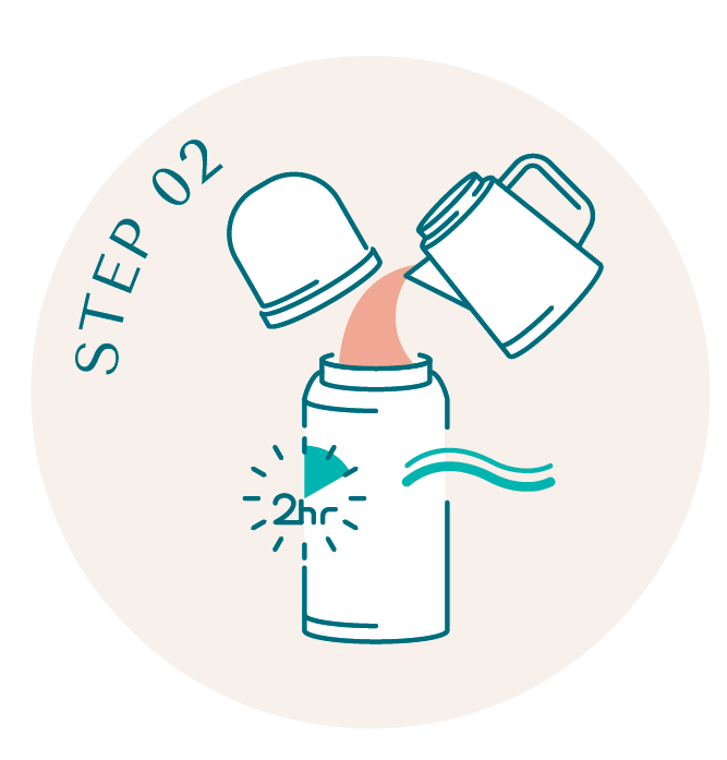 Add Boiling Water