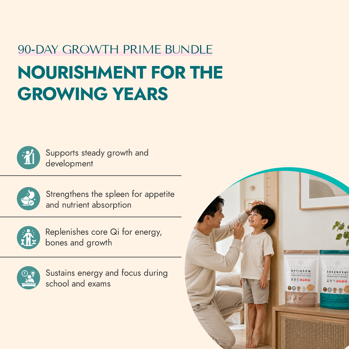 90-Day Growth Prime Bundle