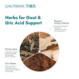 Gautaway - Food Art Store