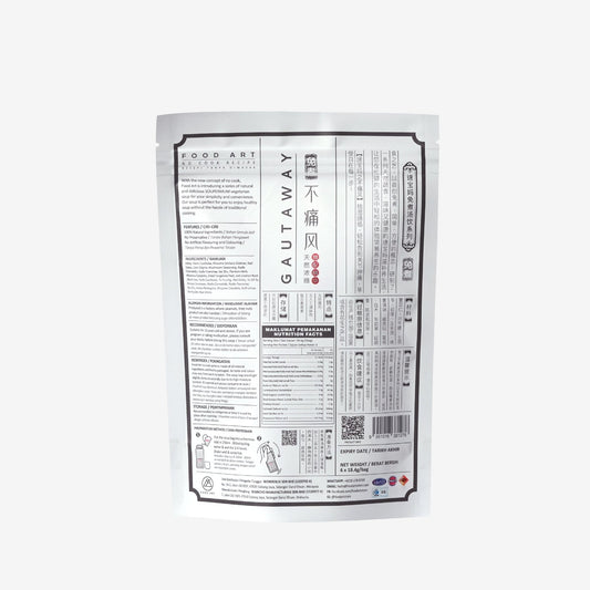 Gautaway - Food Art Store