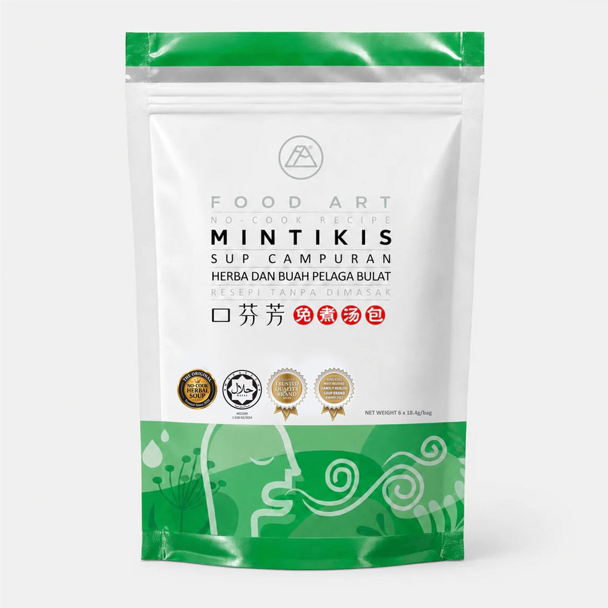 Mintikis - Food Art Store