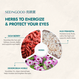 SeeInGood - Food Art Store