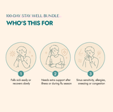 100-Day Stay Well Bundle - Food Art Store