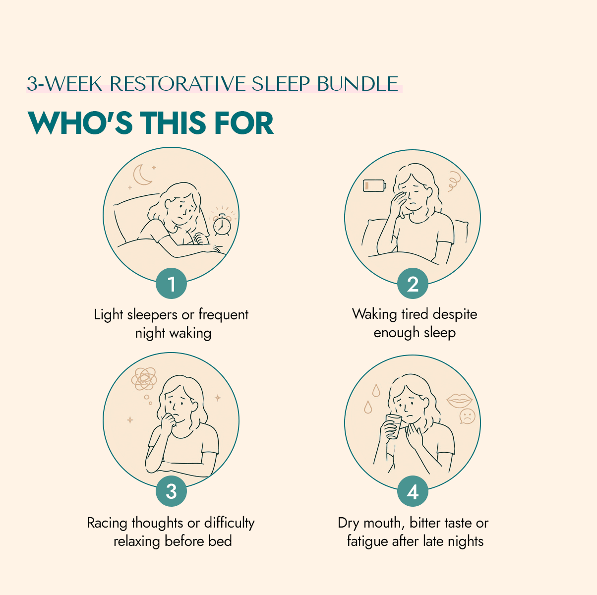 3-Week Restorative Sleep Bundle - Food Art Store