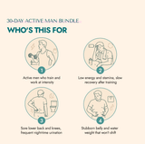 30-Day Active Man Bundle - Food Art Store