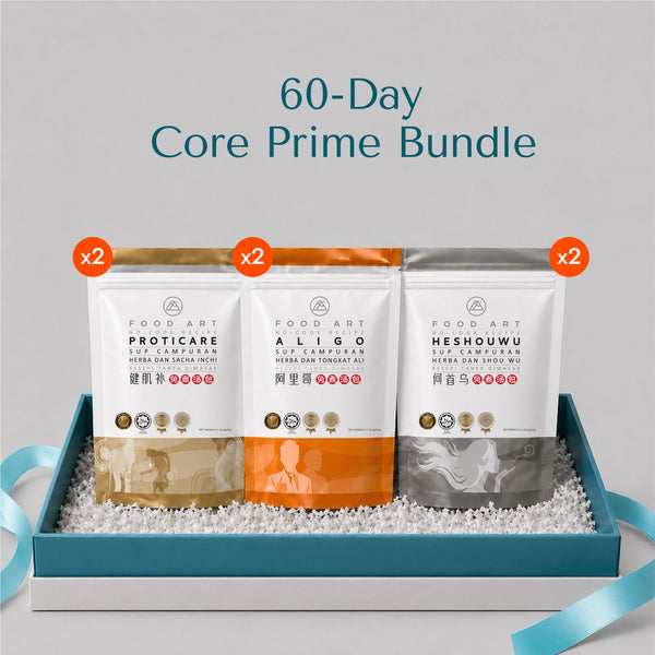 60-Day Core Prime Bundle