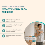 60-Day Core Prime Bundle - Food Art Store