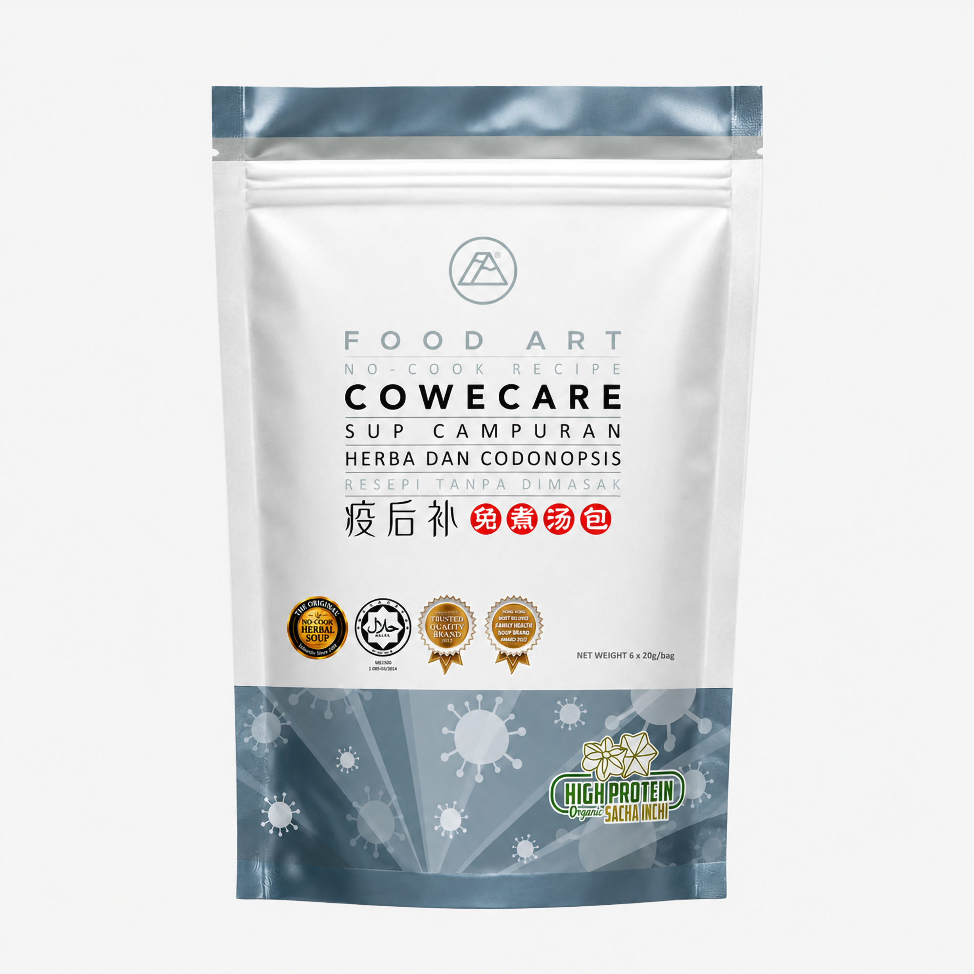 CoWeCare