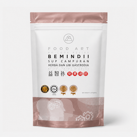 BeMindii