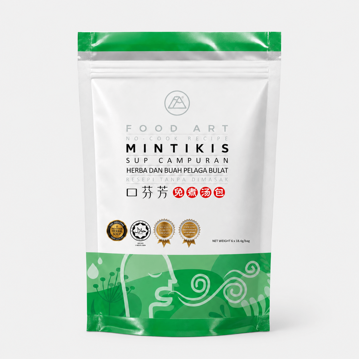 Mintikis - Food Art Store