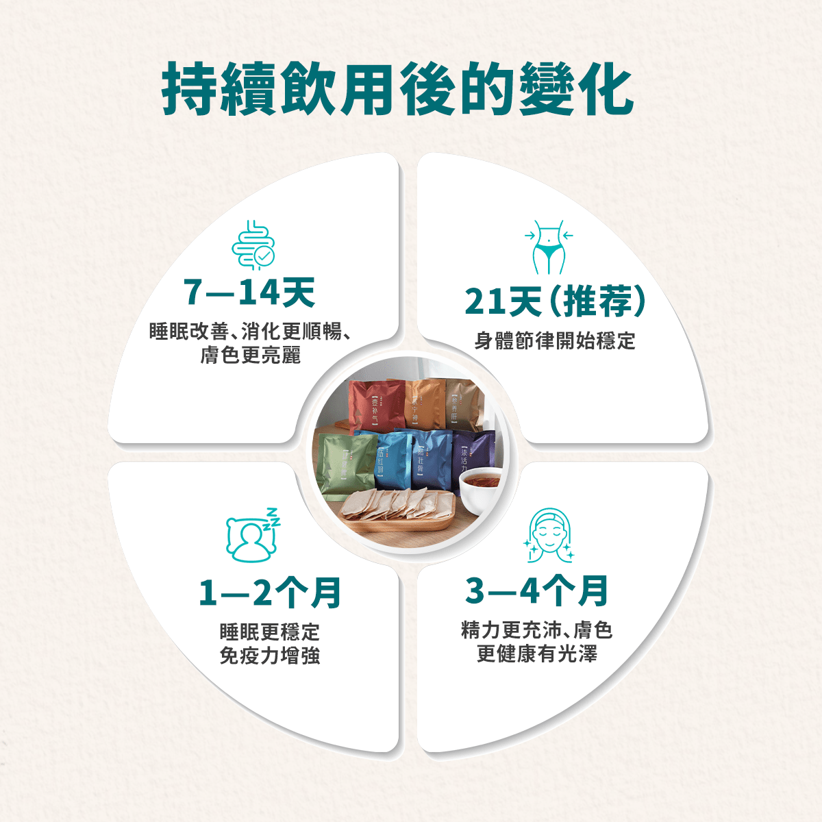 Seven 2 Me - Food Art Store