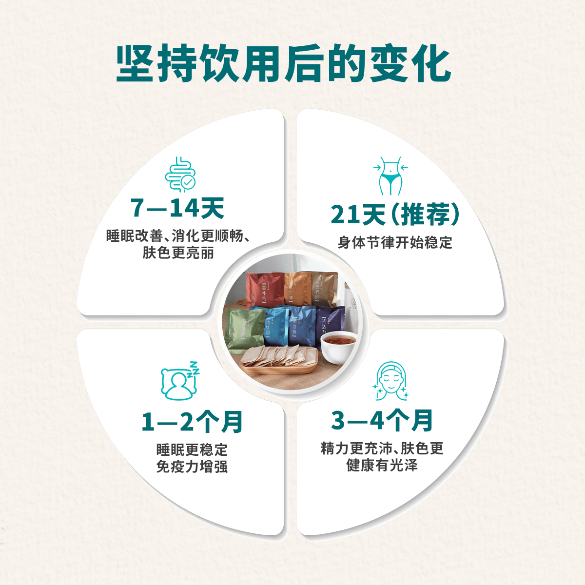 Seven 2 Me - Food Art Store