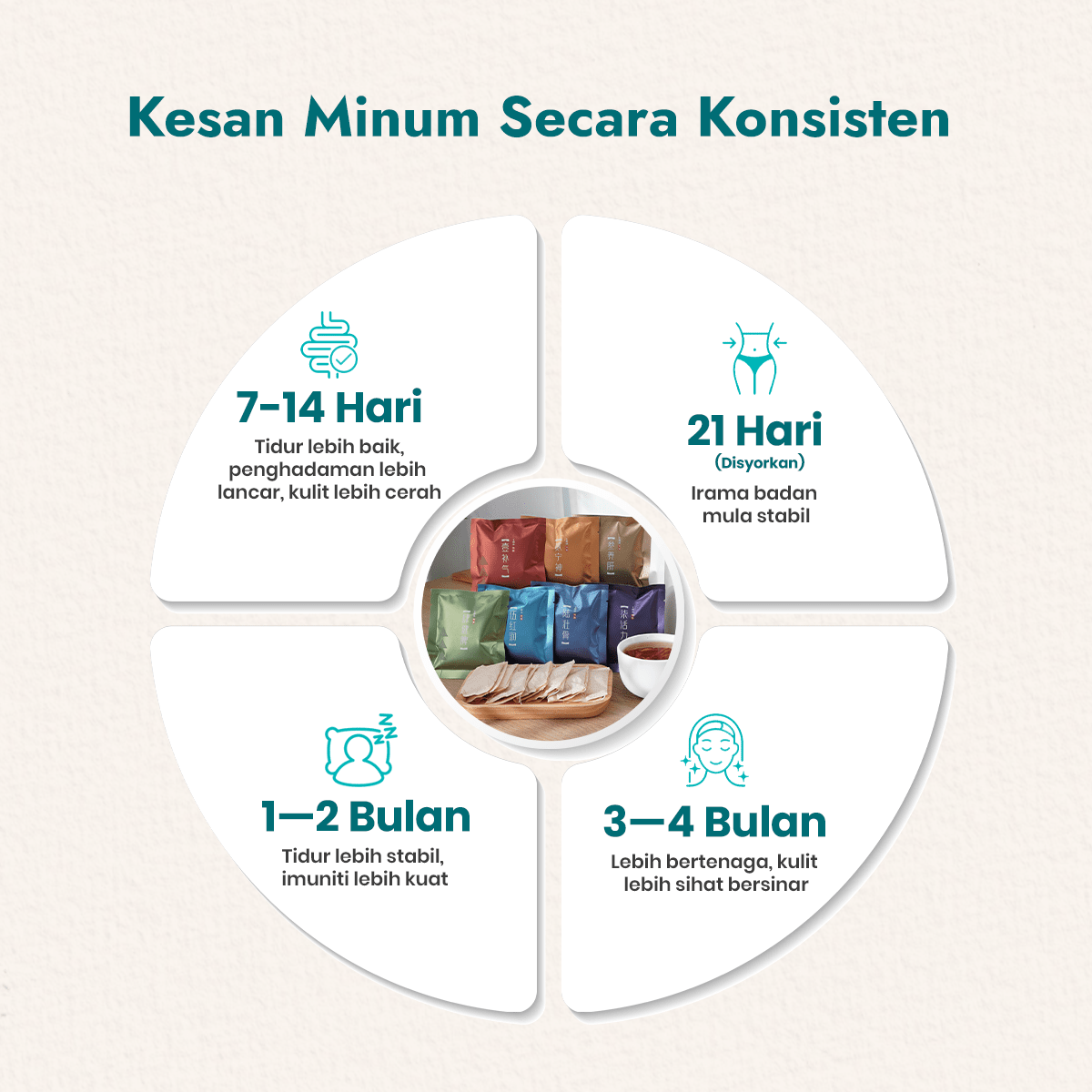 Seven 2 Me - Food Art Store