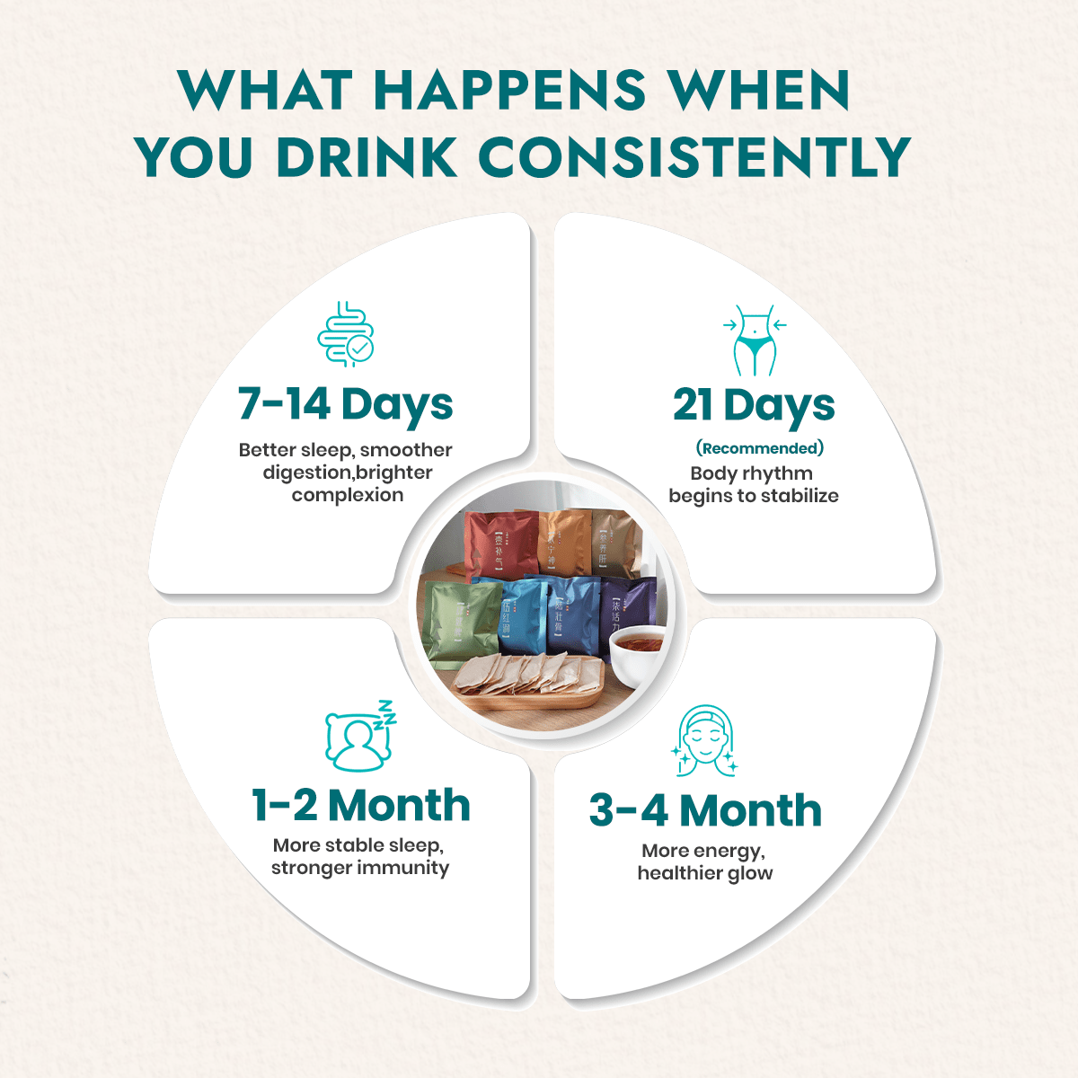 Seven 2 Me - Food Art Store